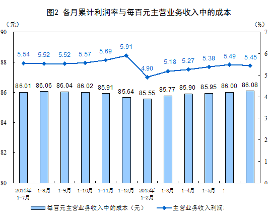 女性与狗行为图片_收入分配行为与政策