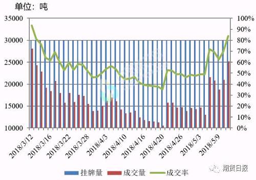 “棉踏牛蹄”？产业逻辑、市场驱动因素如何？