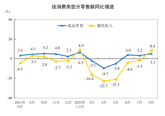 http://192.168.0.1:8080/webpic/W0202209/W020220916/W020220916271882068581.png