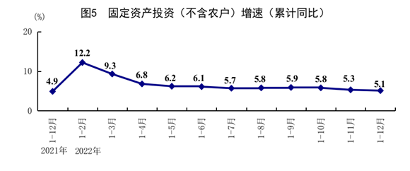 /home/liuyn/桌面/固定资产.png固定资产